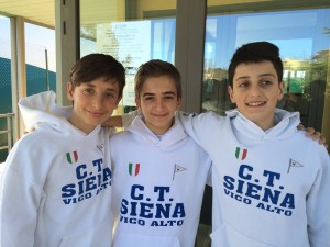 La squadra maschile under 14 del Ct Siena