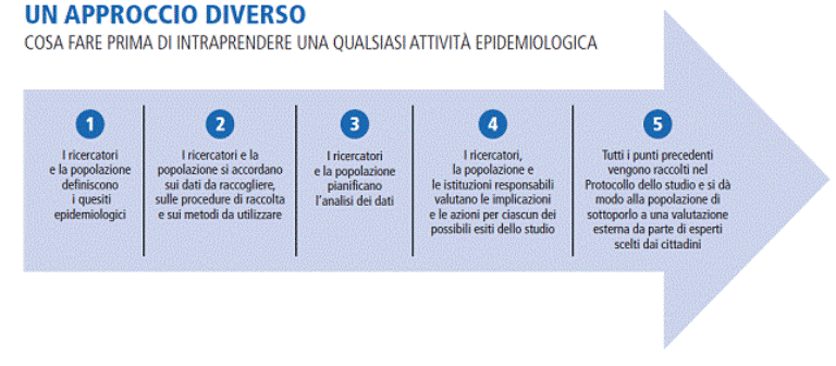 Geotermia: alcune considerazioni del professor Barocci