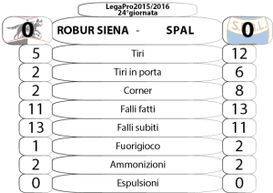 24_Robur Siena-SPAL