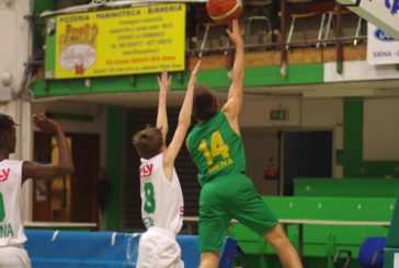 U15: il Costone supera la Mens Sana