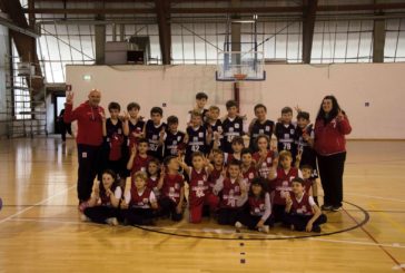 Torneo di Sestola: la Virtus fa il tris