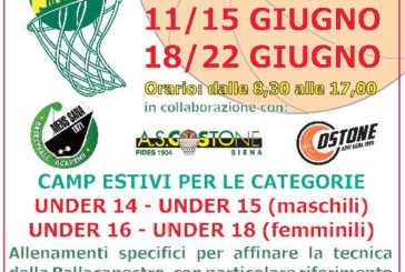 Summer camp di basket al Palaorlandi