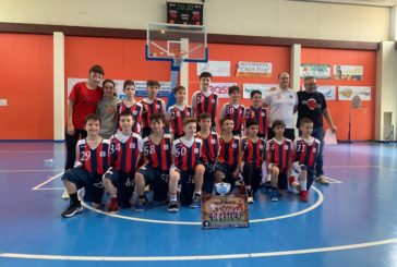 Gli Aquilotti 2008 della Virtus vincono il torneo di Rimini