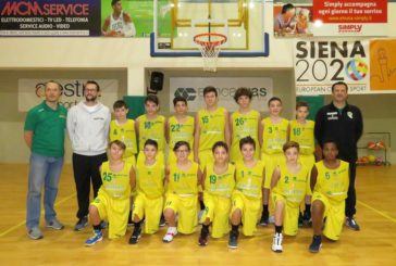 Il Costone U13 verso le finali di Coppa Primavera