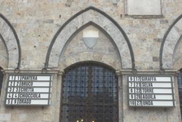 Assegnati i barberi: saltano Civetta, Torre e Chiocciola