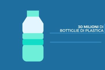 Gli italiani primi in Europa per consumo di acqua in bottiglia