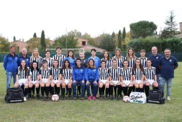 Robur Women inizia il campionato con un pareggio