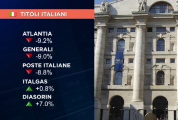 WALL STREET ZAVORRA L’EUROPA, MILANO MAGLIA NERA A -4,8%