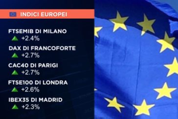 APERTURA POSITIVA PER L’EUROPA IN SCIA A WALL STREET