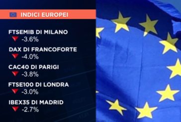 CHIUSURA IN CALO PER L’EUROPA, ANCORA A PICCO L’OIL