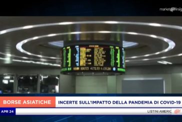 CHIUSURA SOTTOTONO IN ASIA DOPO LA CHIUSURA PIATTA DI WALL STREET