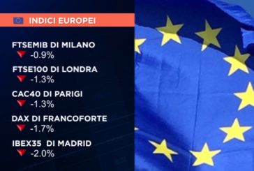 FINALE NEGATIVO PER L’EUROPA E MILANO (-0,9%)