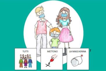 Tutti mettono la mascherina: un libro per i bambini con bisogni complessi