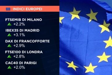 CHIUSURA IN RIALZO PER LE BORSE EUROPEE