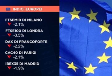 L’EUROPA TERMINA IN ROSSO NEL GIORNO DELLA BCE