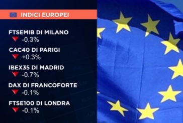 L’EUROPA APRE SOTTO LA PARITÀ, FTSE MIB A -0,3%