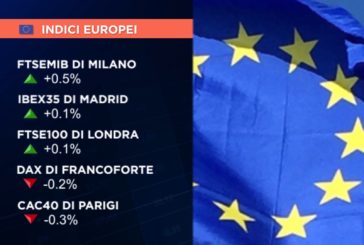 APERTURA INCERTA PER L’EUROPA, MILANO SOPRA LA PARITÀ (+0,4%)