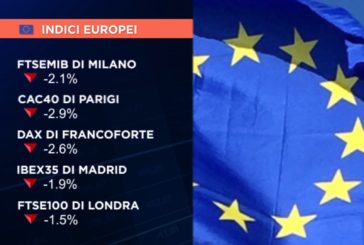 FINALE NEGATIVO PER L’EUROPA IN SCIA A WALL STREET