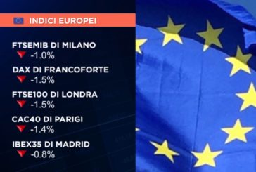 APERTURA IN CALO PER LE BORSE EUROPEE