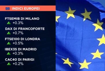 APERTURA SOPRA LA PARITÀ, A MILANO IN ROSSO TIM DOPO I CONTI