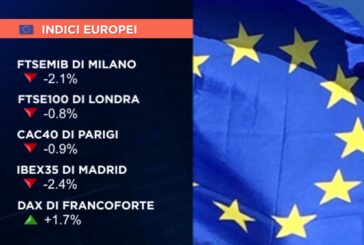 EUROPA IN ORDINE SPARSO, MILANO TRA LE PEGGIORI A -2,1%