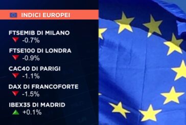 FINALE IN ROSSO PER L’EUROPA IN SCIA A WALL STREET