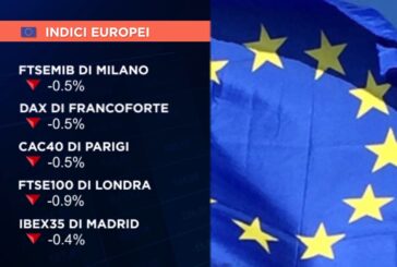 APERTURA NEGATIVA PER LE BORSE EUROPEE, FTSE MIB A -0,5%