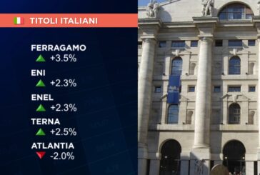 EUROPA IN RIALZO SU OTTIMISMO COMMERCIO E STIMOLI ECONOMICI