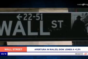 APERTURA IN RIALZO A WALL STREET, DOW JONES A +1,3%