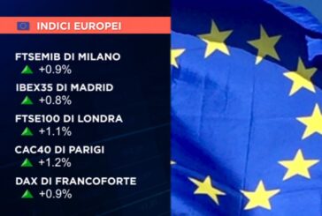 APERTURA POSITIVA PER L’EUROPA, PIAZZA AFFARI A +0,9%