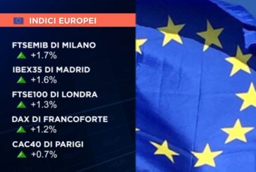 FINALE IN RIALZO PER L’EUROPA IN SCIA A WALL STREET