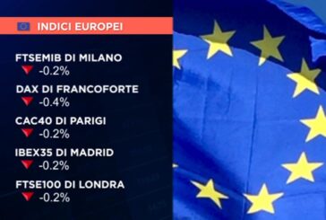 CHIUSURA DEBOLE PER GLI EUROLISTINI, MILANO -0,2%