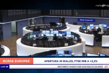 APERTURA IN RIALZO PER LE BORSE EUROPEE, FTSE MIB A +2,2%