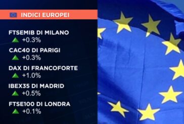 APERTURA POSITIVA PER L’EUROPA, FTSE MIB A +0,3%