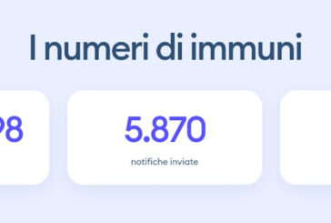 Perché non è importante quante volte è stata scaricata “Immuni”