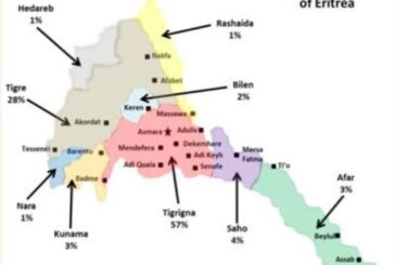 I gruppi etnici dell’Eritrea