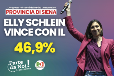 Con il 46,9 % Elly Schlein vince nel voto nei circoli Pd