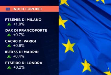 BORSE EUROPEE CHIUDONO IN VERDE, PIAZZA AFFARI +1% IN ATTESA DI MOODY’S