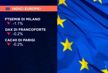 AVVIO MISTO PER L’EUROPA CON IL D-DAY DI PIAZZA AFFARI, IN ATTESA DEI COLLOQUI SUL DEBT CEILING USA