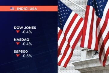 WALL STREET APRE IN CALO, S&P 500 -0,5% E NASDAQ -0,4%