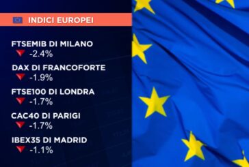 LISTINI EUROPEI CHIUDONO IN ROSSO, PIAZZA AFFARI -2,4%, TONFO DI MPS