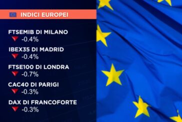 BORSE EUROPEE CHIUDONO NEGATIVE, MILANO -0,4%