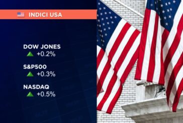 WALL STREET APRE POSITIVA, NASDAQ +0,5% ED S&P 500 +0,3%