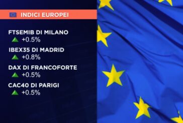 AVVIO POSITIVO IN EUROPA, A MILANO (+0,5%) GUIDANO I TITOLI BANCARI