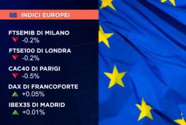 PARTENZA DEBOLE PER LE BORSE EUROPEE, MILANO -0,2%