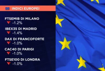 PARTENZA NEGATIVA PER LE BORSE EUROPEE, MILANO IN CALO DELL’1,2%