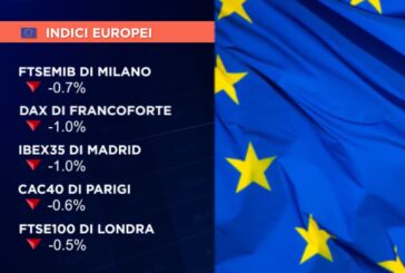 BORSE EUROPEE CHIUDONO NEGATIVE, MILANO -0,7%