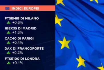 LISTINI EUROPEI CHIUDONO POSITIVI, PIAZZA AFFARI +0,6%