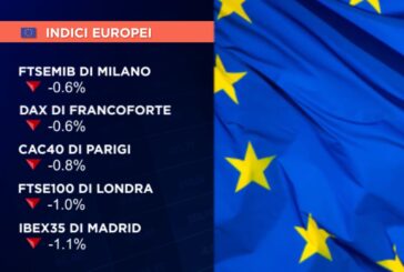 BORSE EUROPEE CHIUDONO NEGATIVE, PIAZZA AFFARI -0,6%