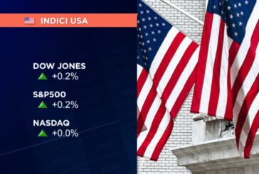 AVVIO IN LEGGERO RIALZO PER DOW JONES E S&P 500 (ENTRAMBI +0,2%)